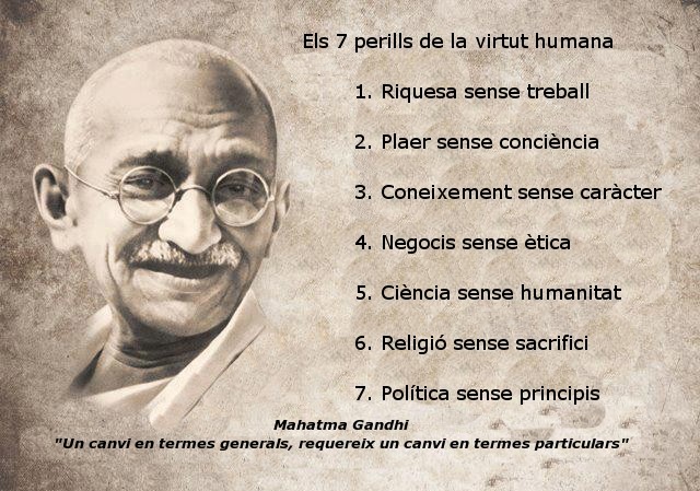 Els 7 perills de la virtut humana